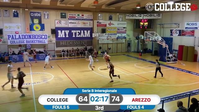 L'Amen BC Servizi Arezzo torna dalla lunga trasferta di Borgomanero con i due punti - ktU7ACCoh6k